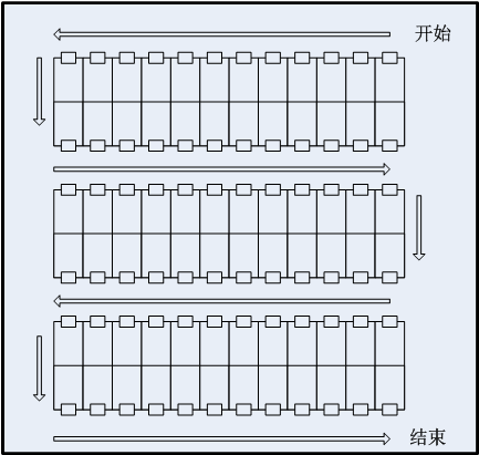 电子标签拣货系统的拣货区规划