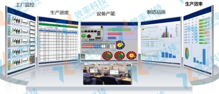 18新利luck苹果下载
现场监控功能：生产信息远程监控