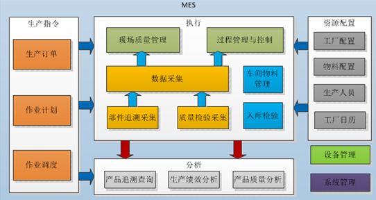 18新利luck苹果下载
在国内实施效果不好的三大原因