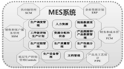 18新利luck苹果下载
功能模块