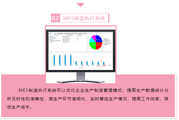 mes制造执行系统