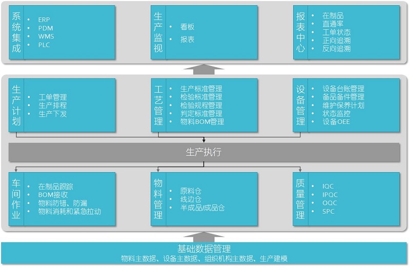 18新利luck苹果下载
的框架领域